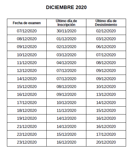 Fechas