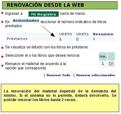 biur renovacion desde la web