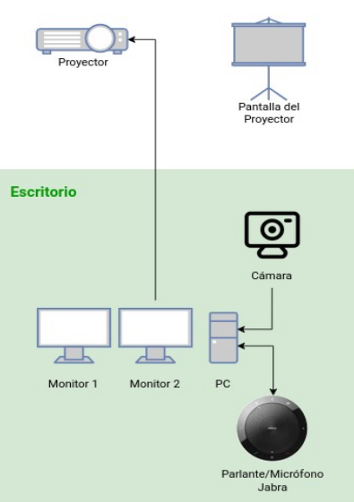 Imagen 1