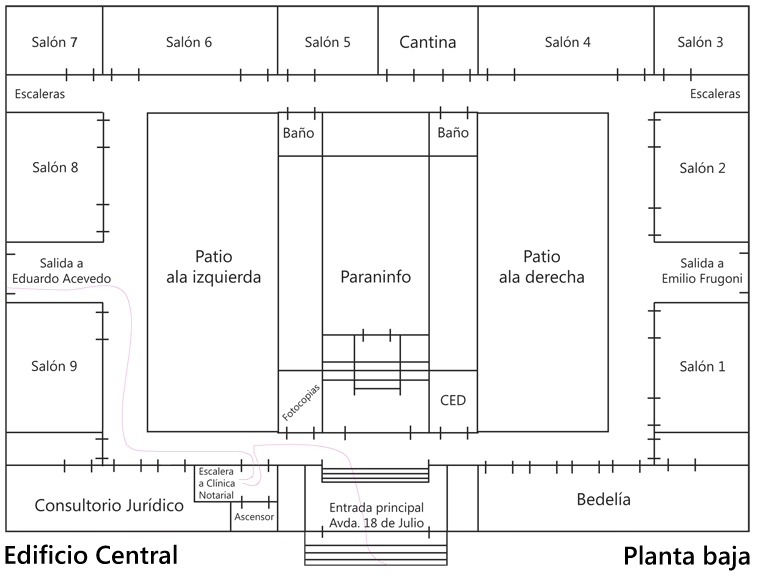 Plano de la planta baja del Edificio Central de Facultad de Derecho