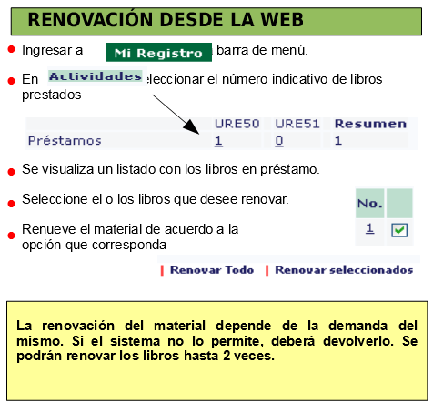 renovacion