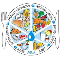 Concurso: Buenas Prácticas de Alimentación Escolar en América Latina y el Caribe