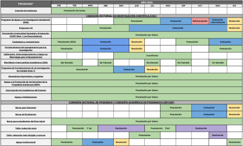 Calendario 2024