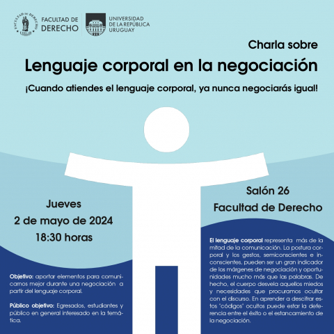 Afiche Lenguaje corporal