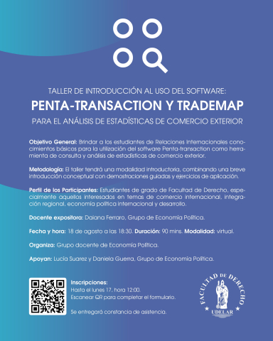 afiche actividad