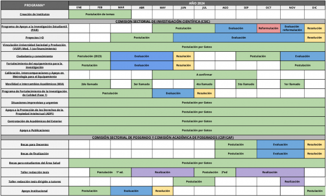 Calendario 2024