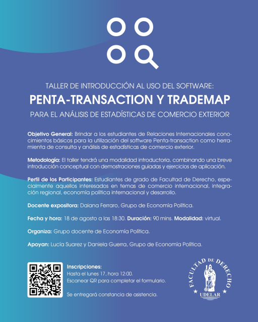 afiche actividad